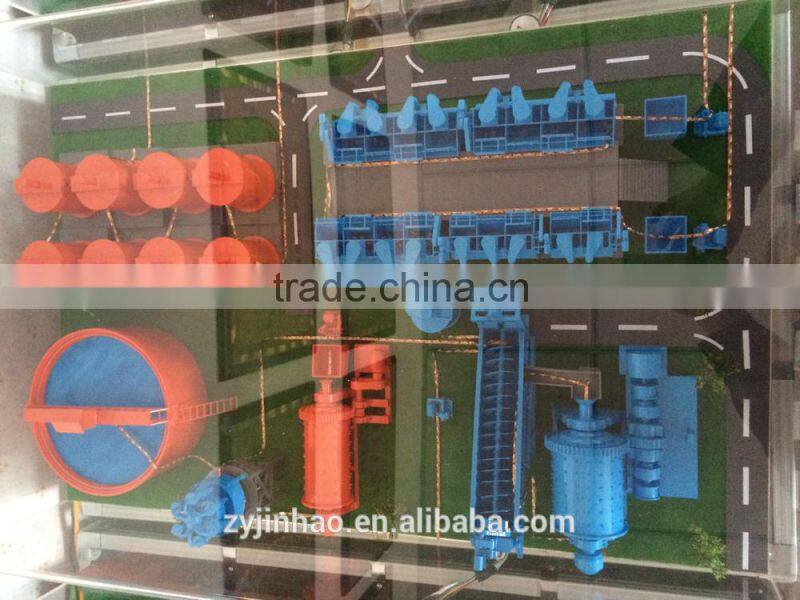 mining machinery ball mill gold mining equipment