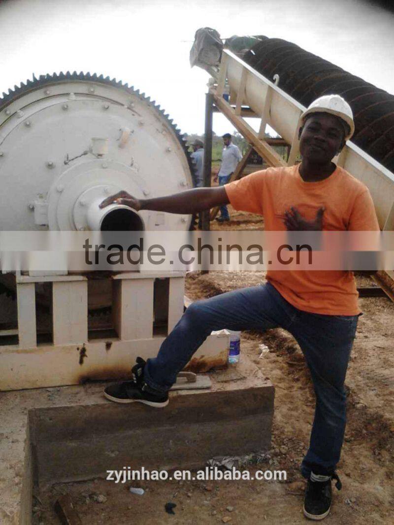 Best Credit Professional Belt Conveyor Supplier