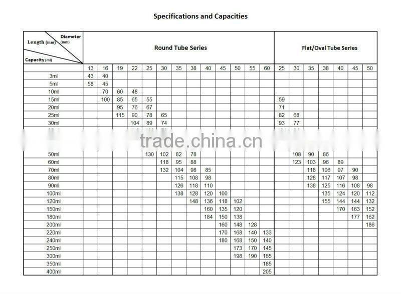 cosmetic usage and hot stamping Surface Handing cosmetic packaging tube for shower gel