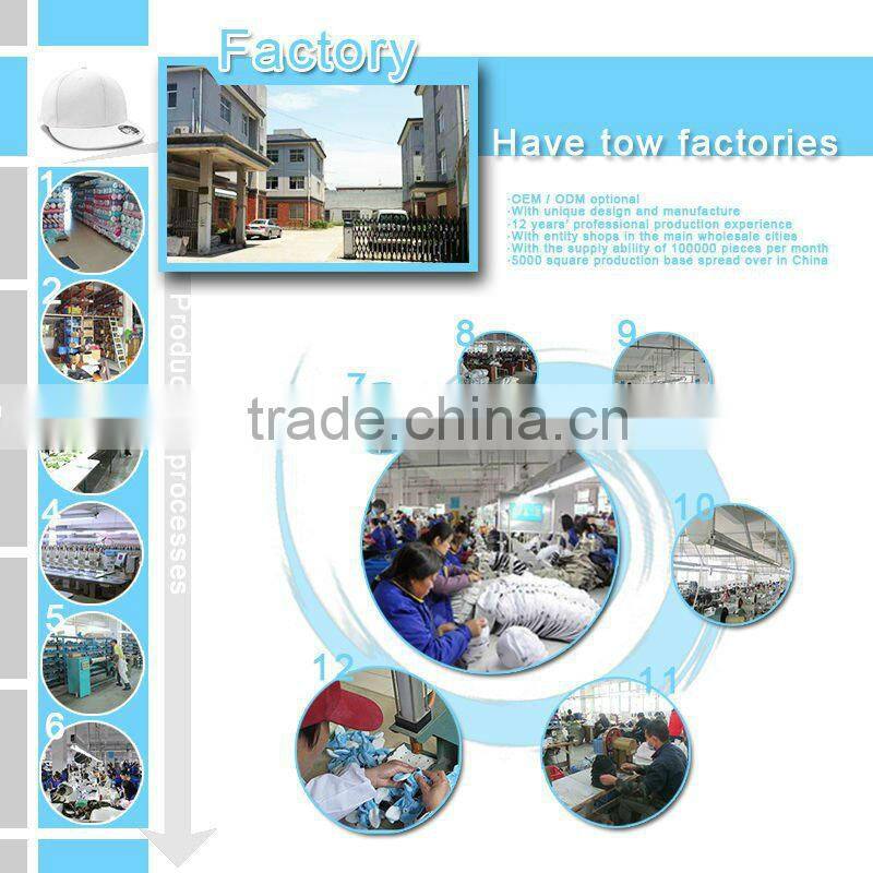 high fashion Turn up pom knitted beanie caps and hats