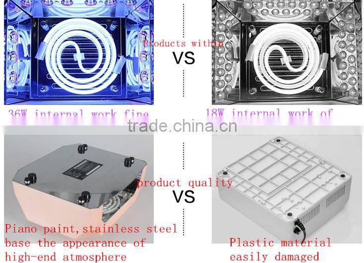Manicure tools LED phototherapy lamp UV nail polish nail glue phototherapy machine 36 w phototherapy diamond