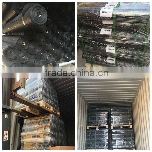 4M Wide Weed Control Landscape Fabric Membrane Ground Cover 100 GSM Heavy Duty