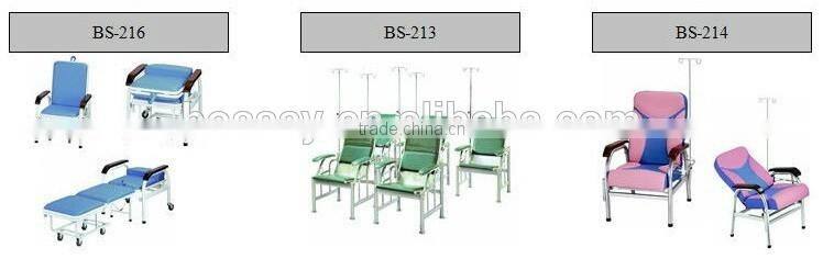 CE Hospital S.S Operation Stool with back