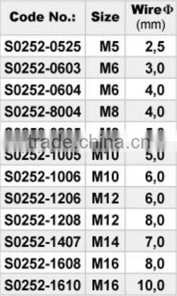 MT Form Jaw&Wire Rope Terminal Rigging Screw