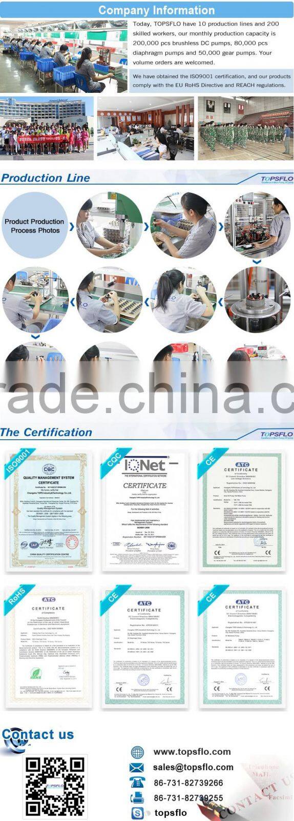 Diaphragm liquid corrosion resistance brushless double-layer fireplace pump