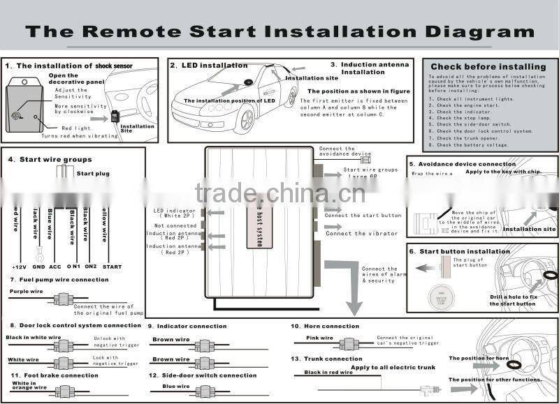 RFID Keyless Engine Ignition Special Fit For Toyota Corolla,Keyless Go