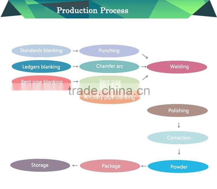 20'' Saddle Side Bracket for American Style Frame Scaffold with Aluminum Platform