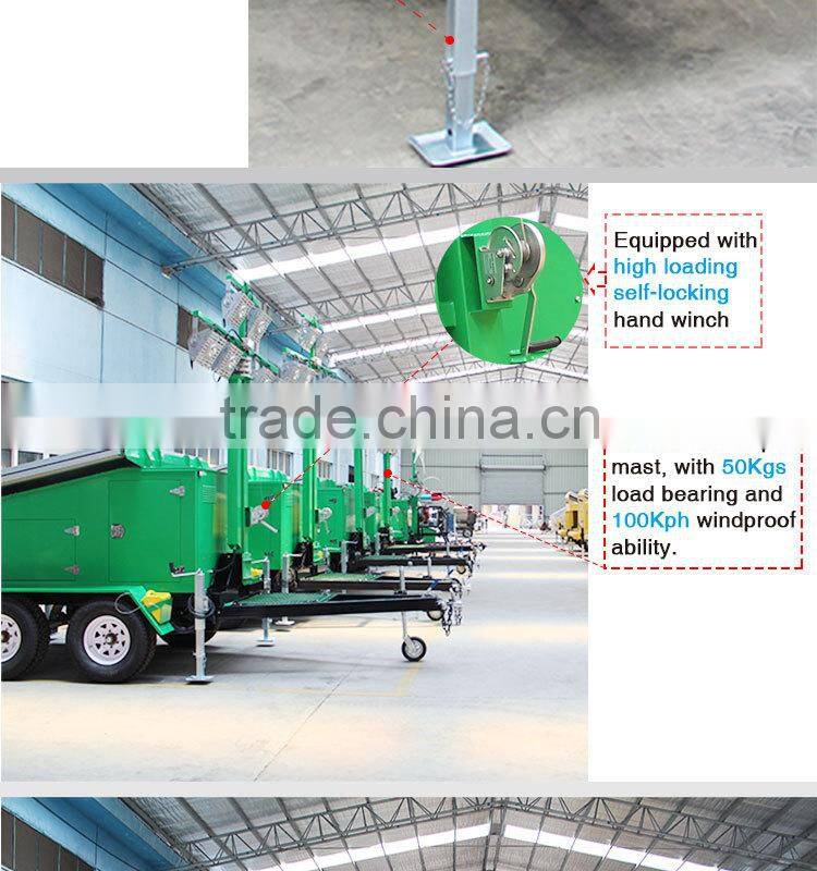 High lumen efficacy construction light stand for night lighting