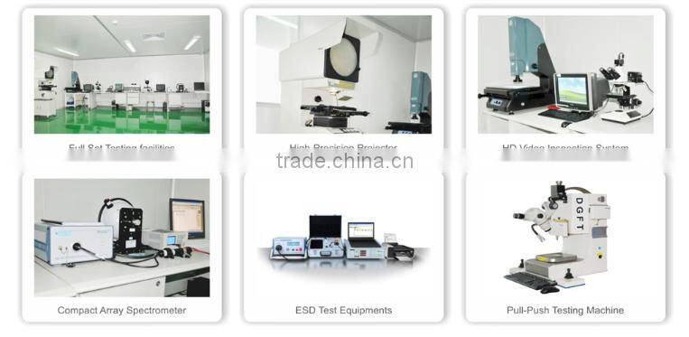 Customized Emitting blue green Color LED Lamp