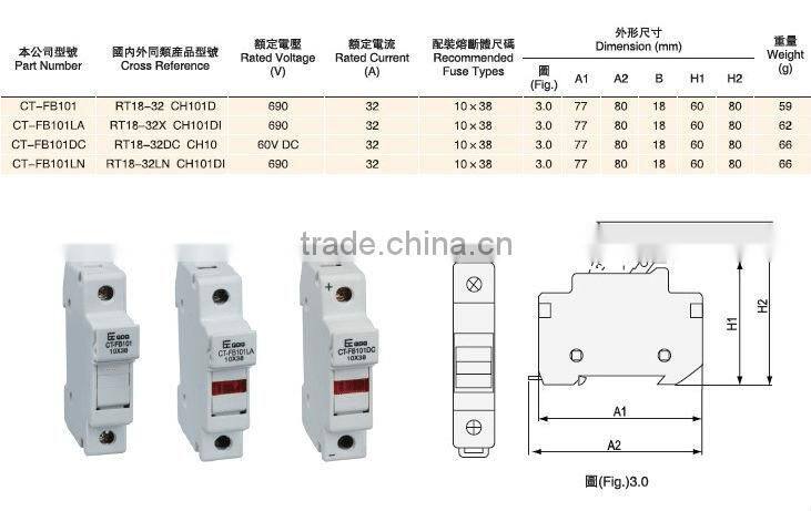 electric lamp holder