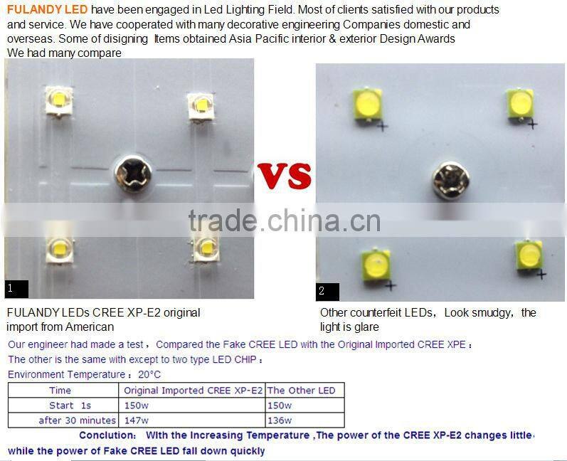 stadium light UL&cUL DLC 5 years warranty gas station(canopy) light