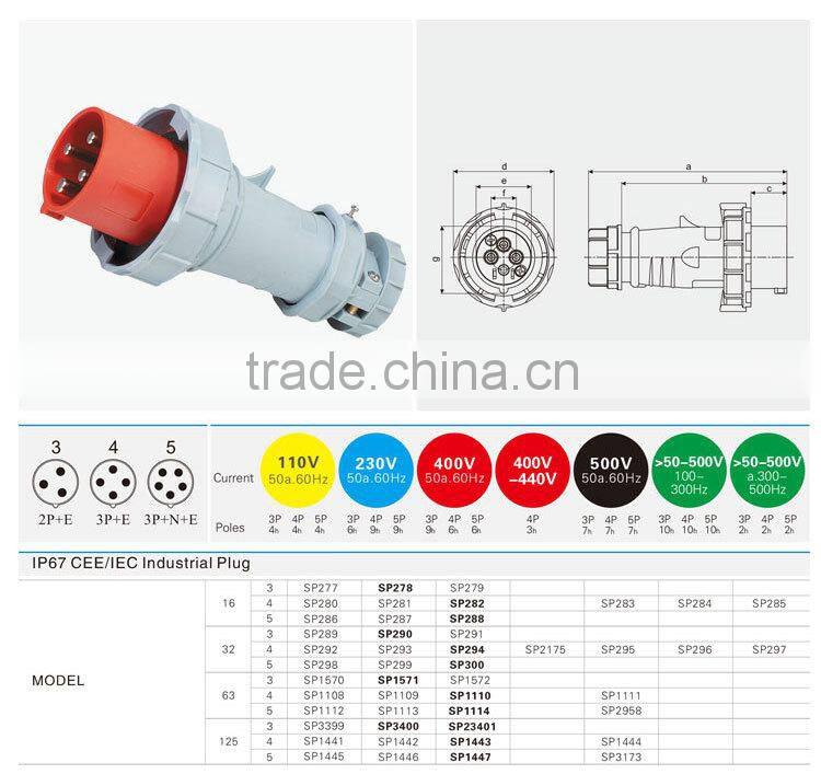 Male Electrical Plug Outlet Plug ( SP-1110)