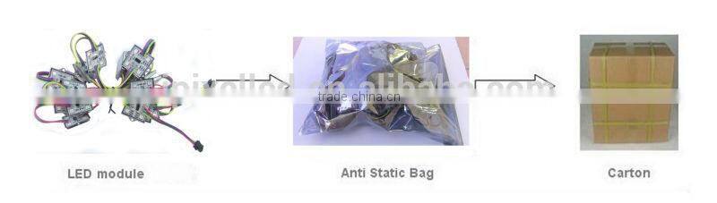 full color smd 5050 waterproof led module