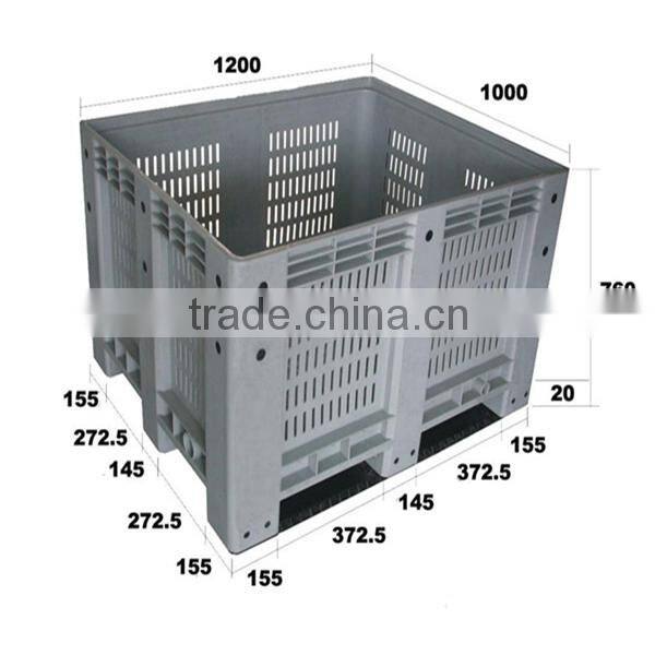 Ventilated Side Plastic Container Pallet