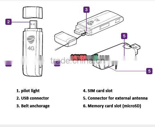 25w crc9 4g lte antenna for huawei e392 and 4g antenna connector crc9
