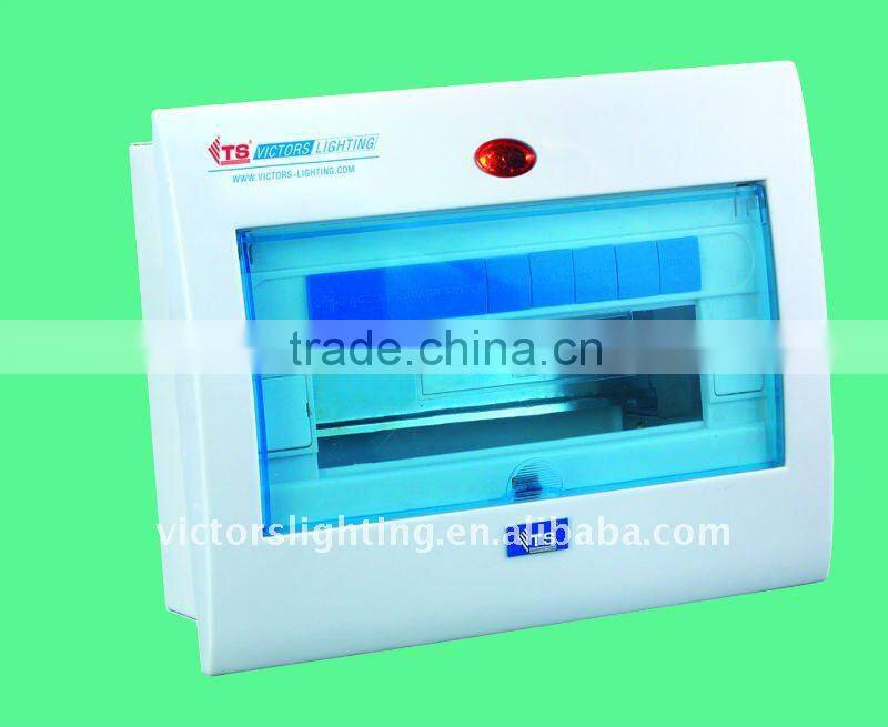 Luxurious power-distribution box