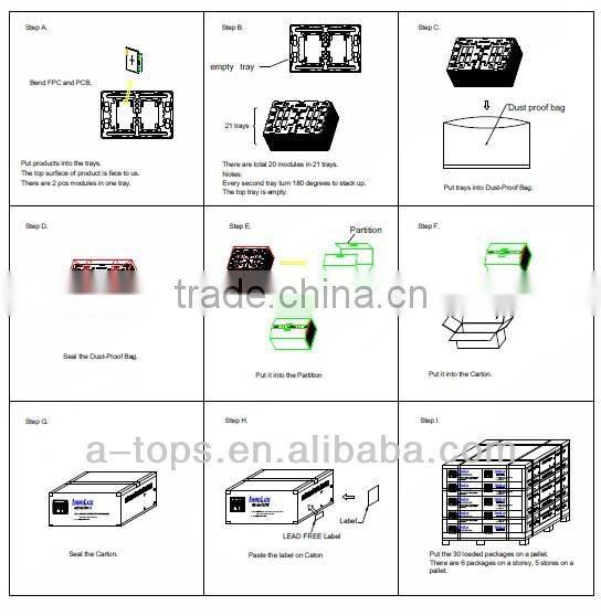 3.5" TFT LCD Module Display for CCTV devices