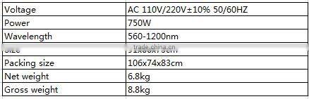 The Infrared Sauna Capsule Germanium Stone Hothouse