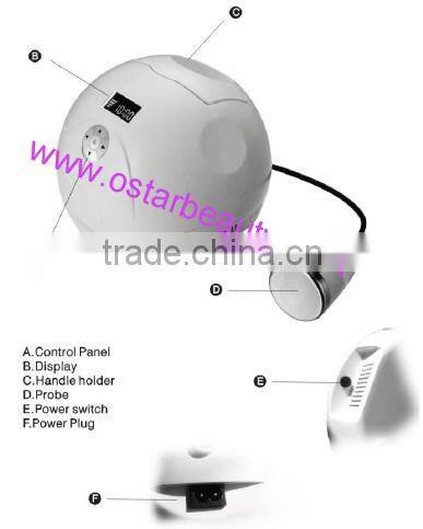 Home use ultrasonic cavitation slimming device (ostarbeauty)