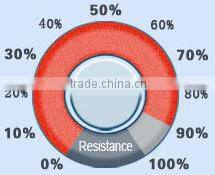 Fractional RF Professional Fractional RF Microneedle Machine Wholesale RF Fractional Micro Needle