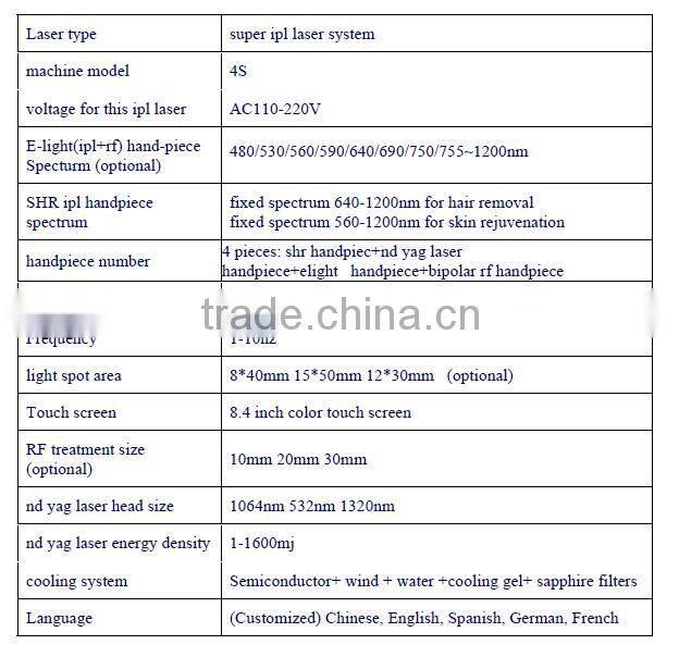 best selling products shr ipl rf nd yag Laser Beauty Equipment