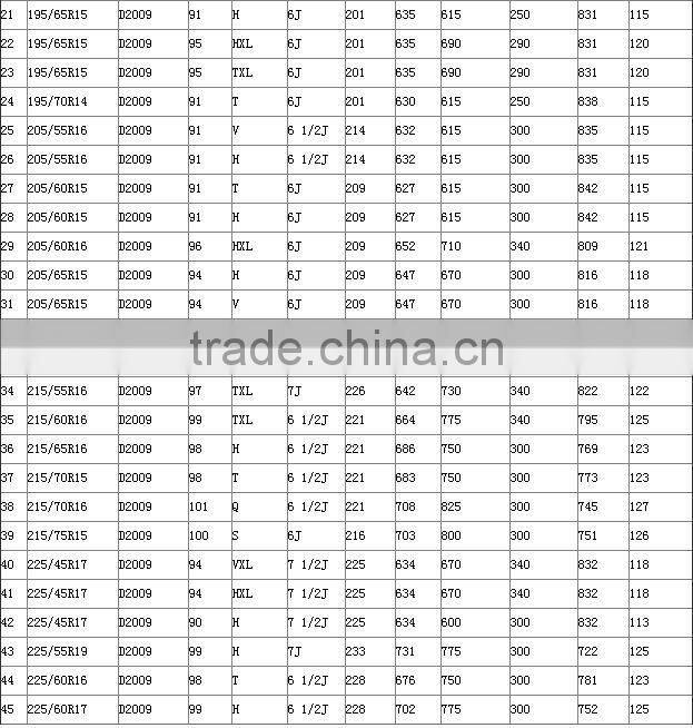 high performance ECE certificate winter tyre