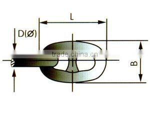 Ship Mooring Galvanized Stud Link Anchor Chain for Sale