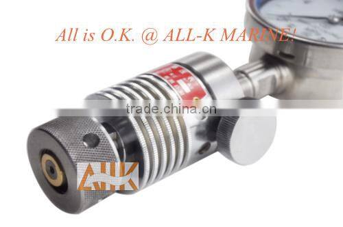 Engine Peak Indicators