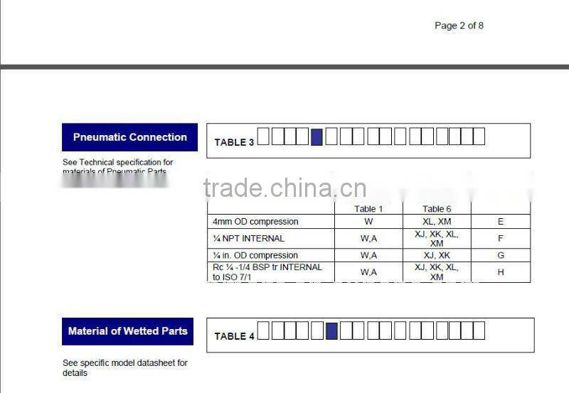 Pneumatic switch Delta-control