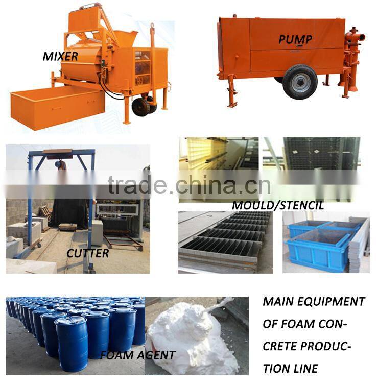 2016 CLC cellular lightweight foam concrete brick making machine for government project