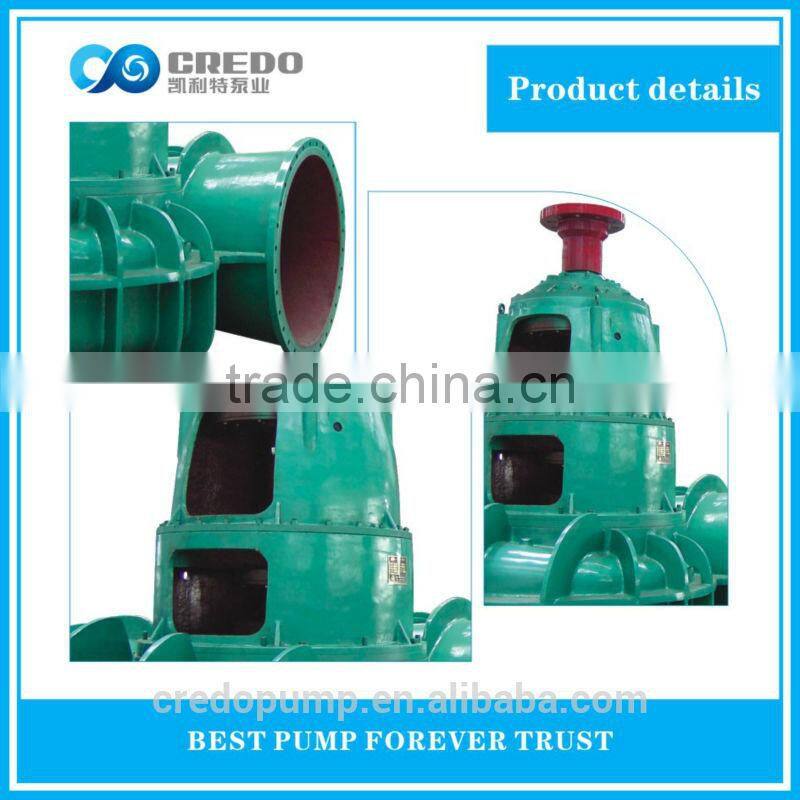 volute water pump
