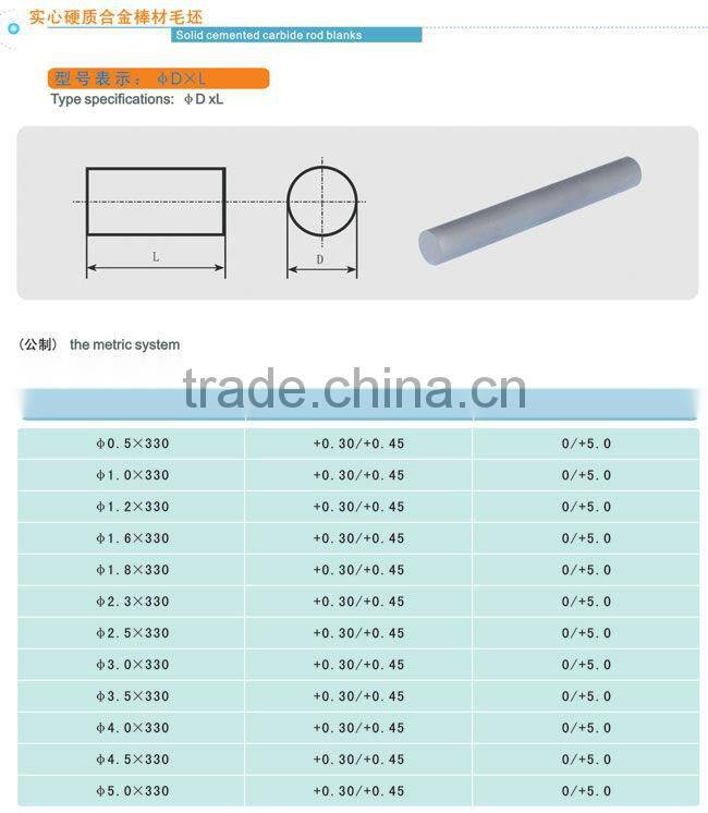 zhuzhou manufacture ceramic carbide rods for end mill