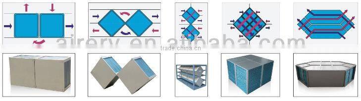 Cross-counter flow Energy recovery core