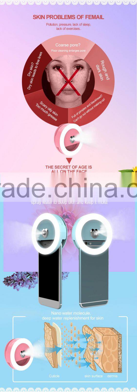 Selife Ring Light Moisturizer 32 LED Beauty Sefie Flash Light Warm Cold Soft Light Humidifier Rechargeable for Skin Humidifier