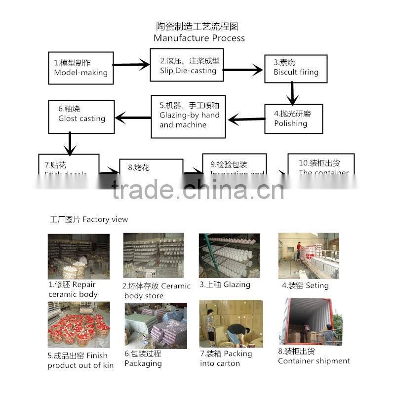 fashion square ceramic bathroom accessories set