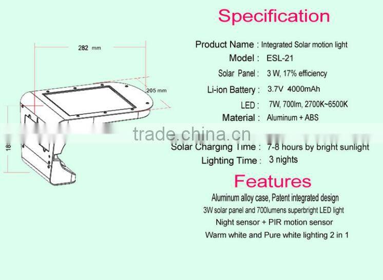 Innovative Cheap Solar Products New For Daily Use