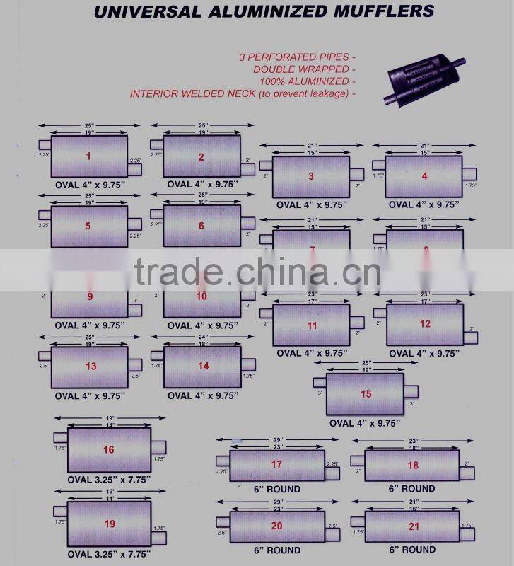 M1044-500 BIG aluminized exhaust truck muffler
