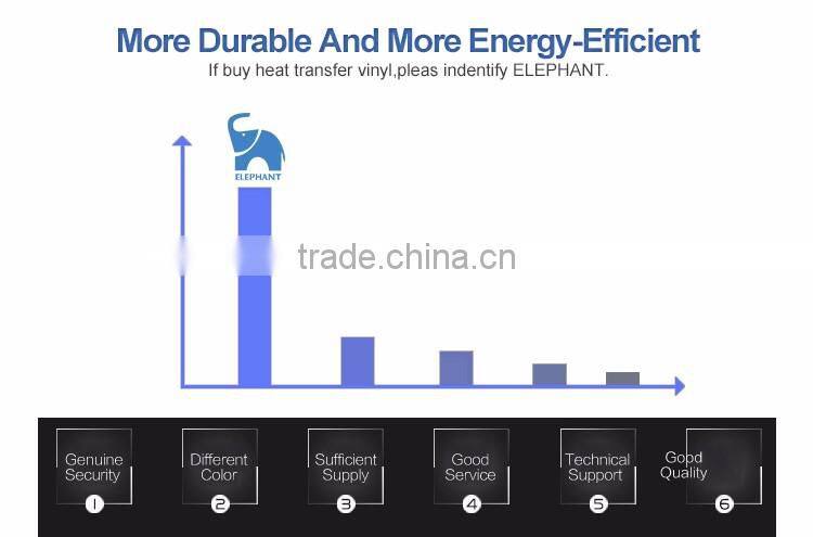 Guangzhou wholesale sticky PU heat transfer vinyl for textiles fast delivery