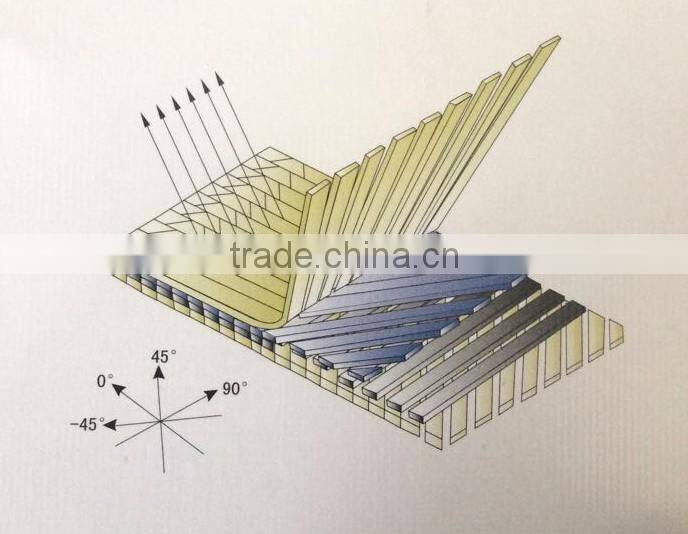 supply No any binder Quadraxial Fabric with mat or without mat