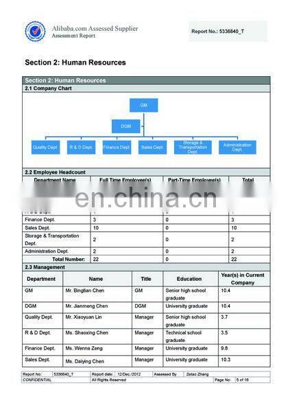 Apple learning holy quran machine