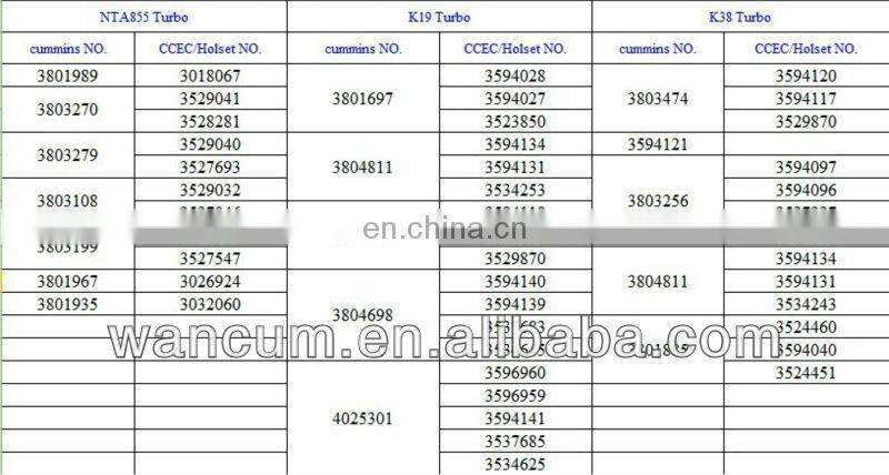 cummins diesel part 3801697/3594028 cummins kta19 turbocharger