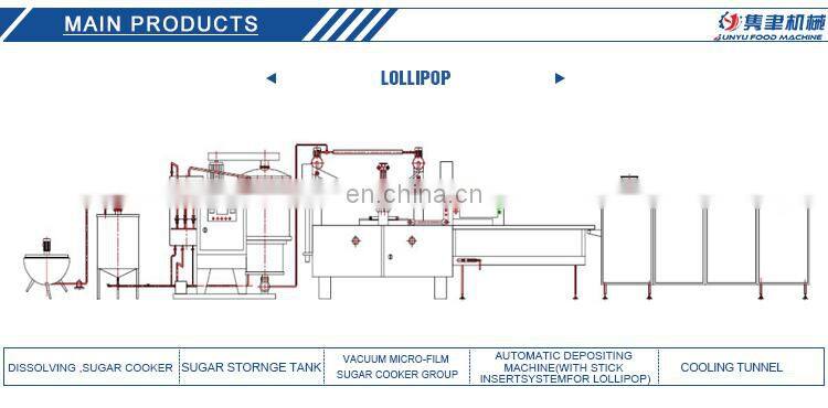 China Central Filled Lollipop Candy Production Line