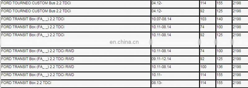 Fuel Rail Pressure Sensor 85PP40-02 Fits For FORD TRANSIT MK7 MK8 TRANSIT 2.2 EURO 5 TDCI