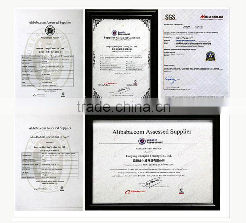 Class 1500 globe valve price