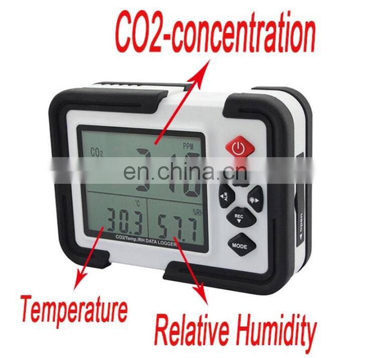 HT-2000 Digital CO2 Monitor CO2 Meter Gas Analyzer Detector 9999ppm CO2 Analyzers With Temperature Humidity Test
