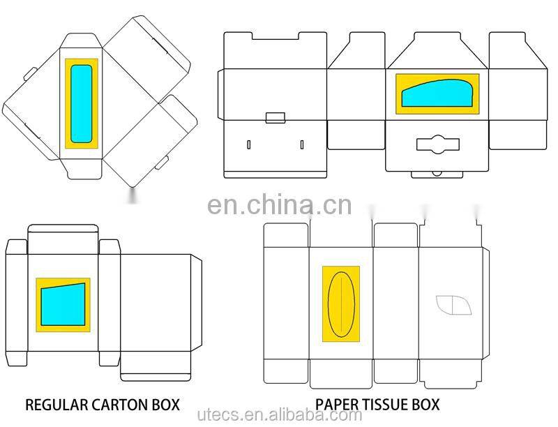 UTM850B underwear shirt medicine Automatic paper cardboard box Window patching Machine