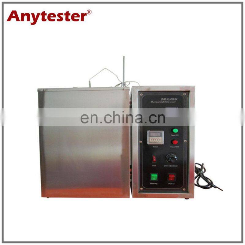 Congo Red Thermal Stability Tester