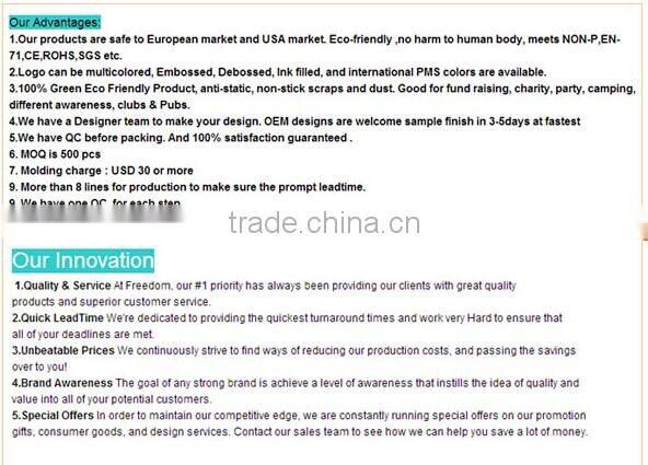 2014 the most popular promotional car key in USA