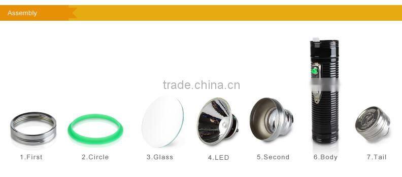 Super Tiger LED Plastic high powered torches