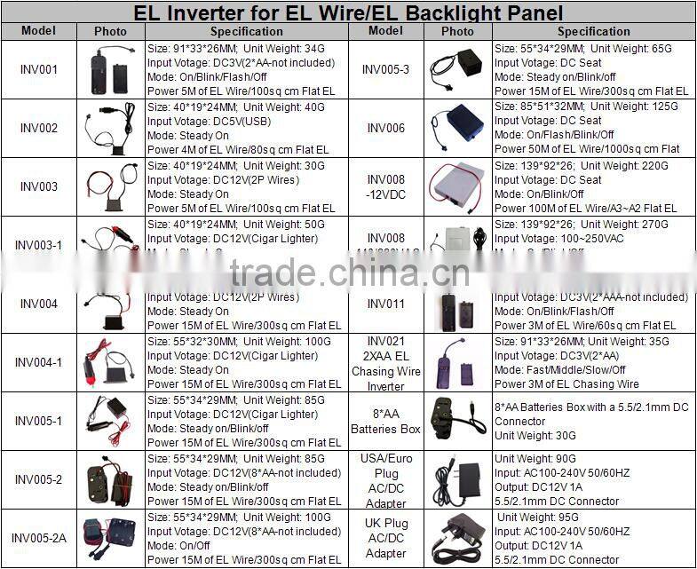 Popular 2.3MM Flexible Neon EL Wire